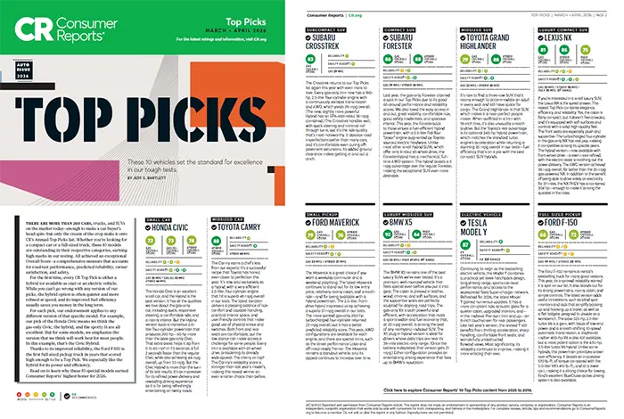 Consumer Reports Top Picks | Flow Subaru Burlington in Burlington NC